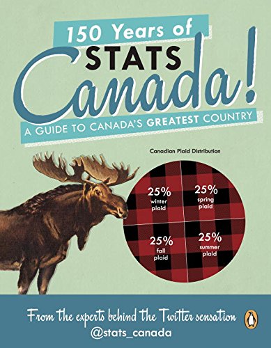150 years of Stats Canada! : a guide to Canada's greatest country